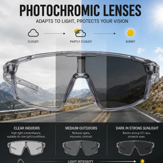 🕶️Summer Hot Sale - ONLY ￡9.99!!🌞 UV400 Polarized Cycling Glasses for Men & Women