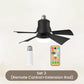 ⏰Summer Hot Sale 50% OFF🎁2-in-1 Portable Ceiling Fan & Light With Remote Control