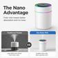 📢📢50% OFF !! ⏰Mini USB Air Humidifier with Colorful Light for Bedroom and Car