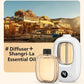 🥇Hot Sale - 49% OFF🥇Automatic Fragrance Spray for Home